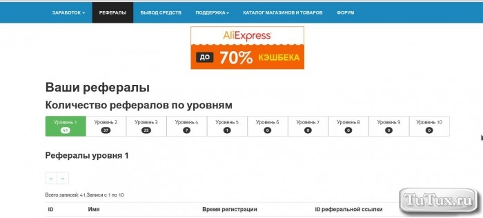 Сервис кэшбэк - salesprocessing.ru - Инновационный кэшбэк сервис - Salesprocessing.ru